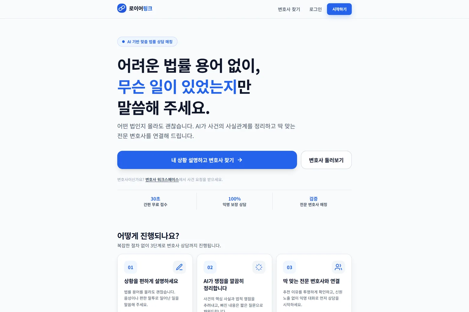 로이어링크 첫 화면. 상황 설명, AI 쟁점 정리, 변호사 연결 3단계 안내가 보입니다.